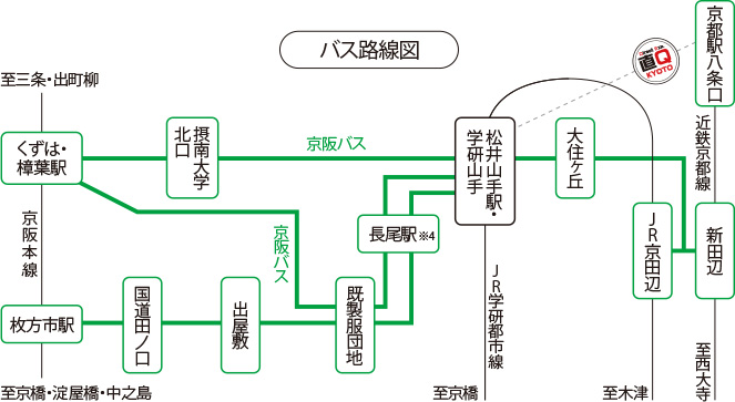 バス路線図