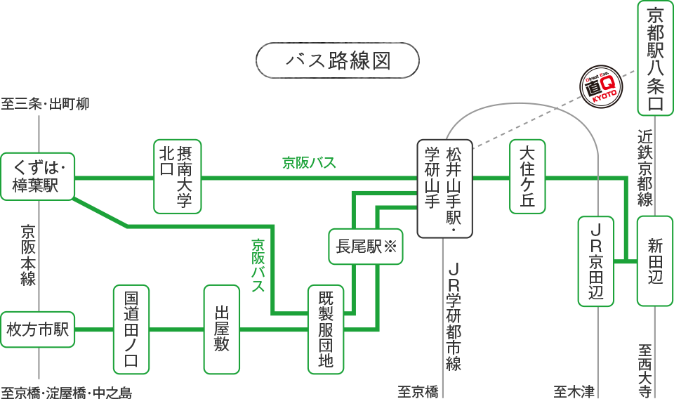 バス路線図