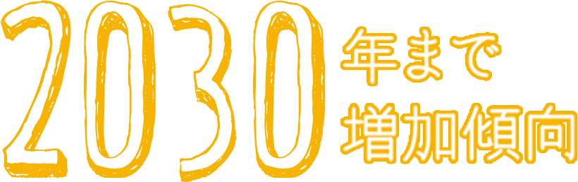 2030年まで増加傾向