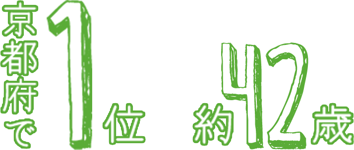 京都府で一位 42歳