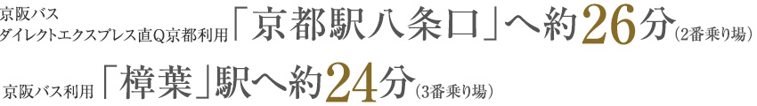 京阪バス ダイレクトエクスプレス直Q京都「京都駅八条口」へ最速約26分（2番乗り場）、京阪バス利用で「樟葉」駅へ約24分（3番乗り場）