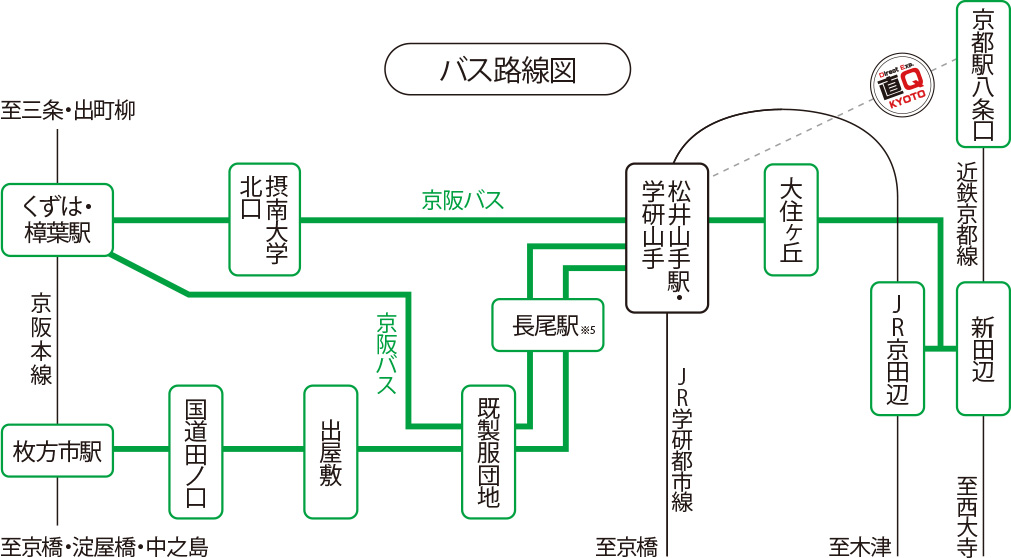 バス路線図