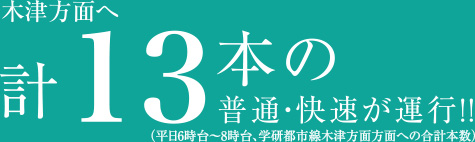 木津方面へ計13本の普通・快速が運行!!（平日6時台〜8時台、学研都市線木津方面方面への合計本数）