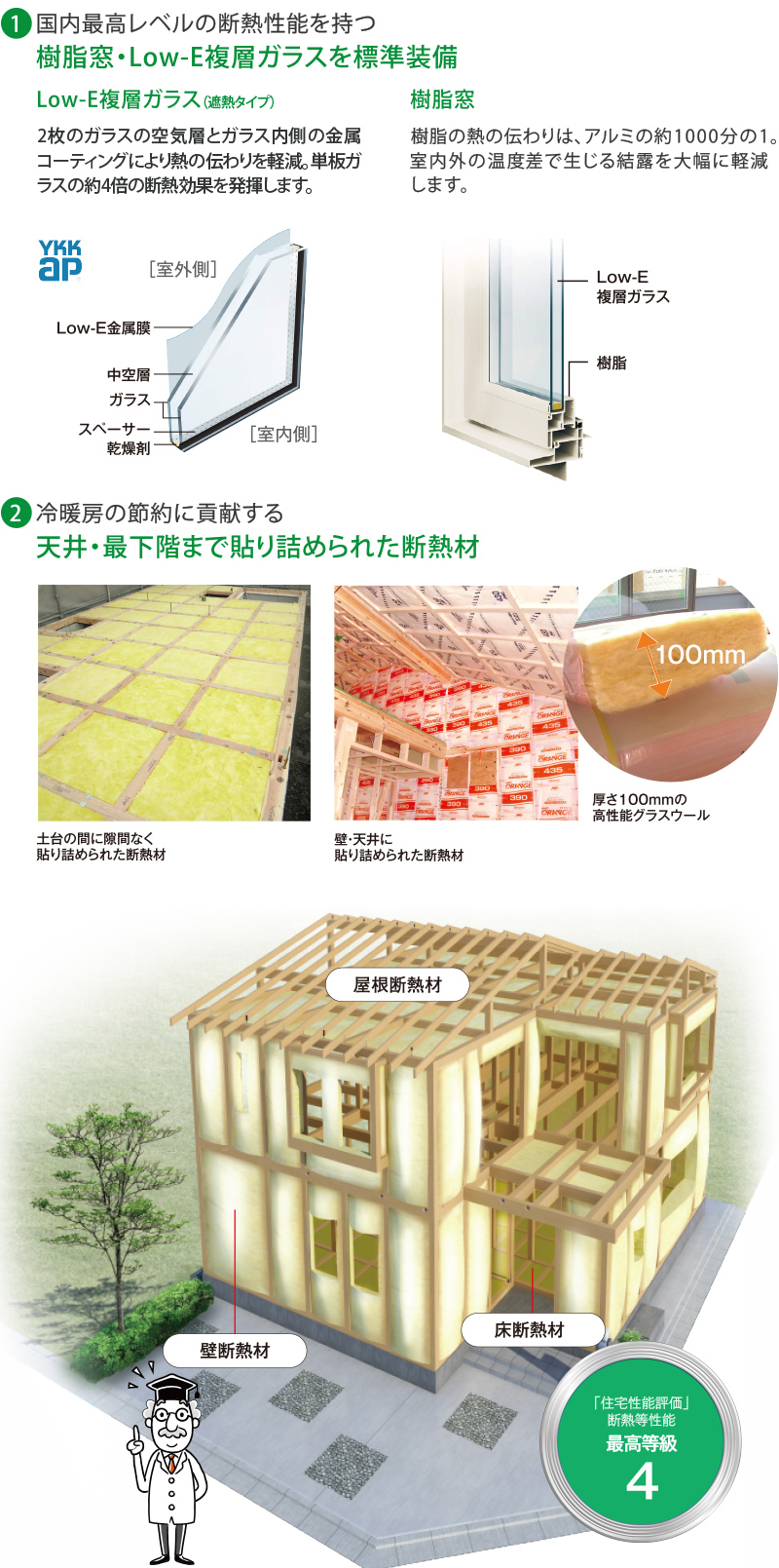厚い布団に包まれた住宅